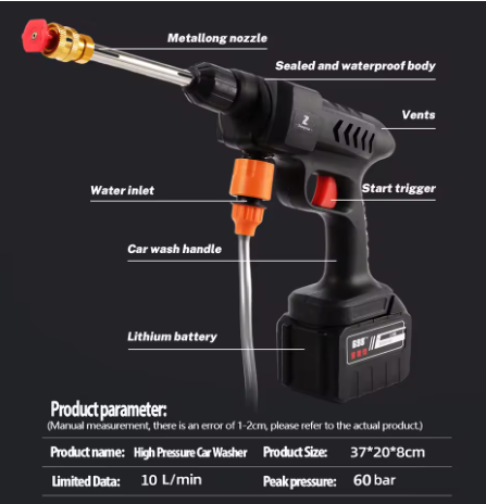 Combo Hidrolavadora+Aspiradora Portá 2BA